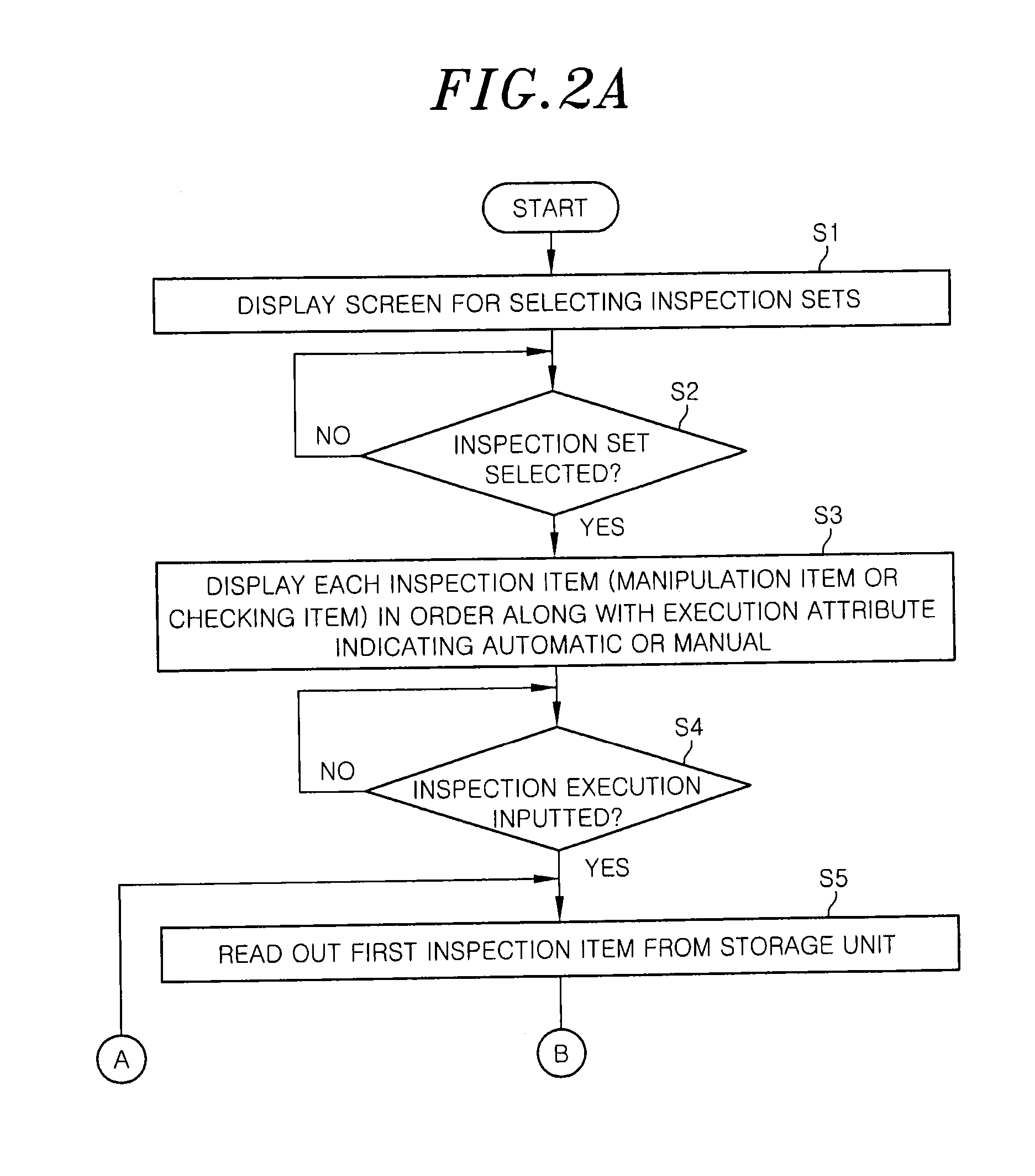 Semiconductor manufacturing system