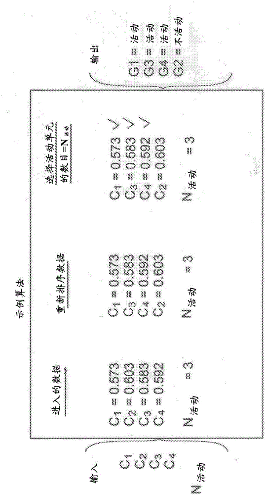 Method for load share balancing in a system of parallel-connected generators using accumulated damage model