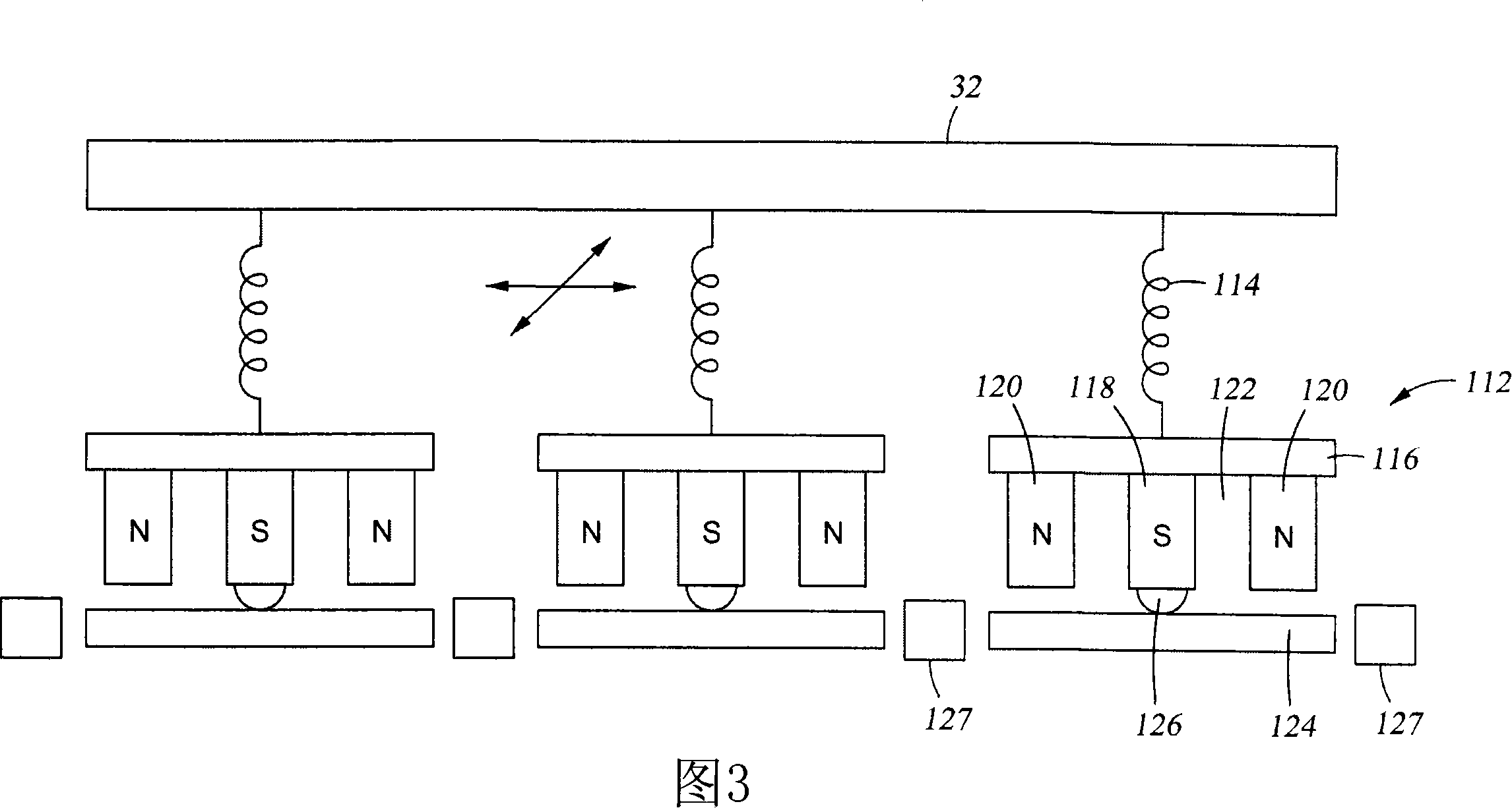 Ganged scanning of multiple magnetrons, especially two level folded magnetrons