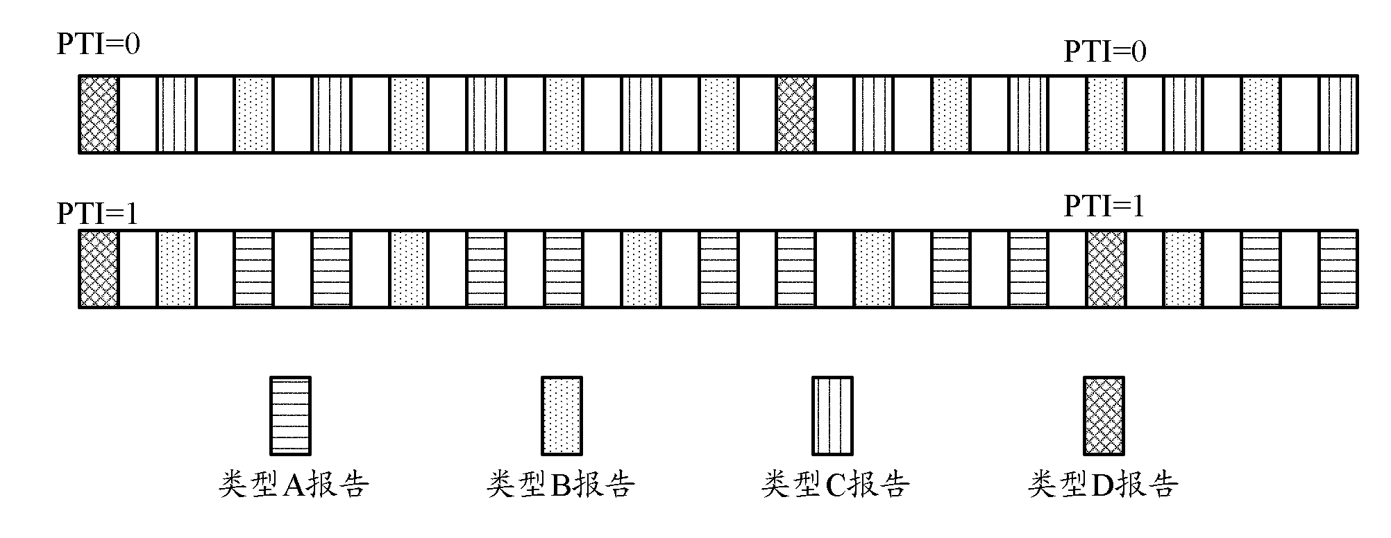 Feedback and acquisition method of channel state information and equipment