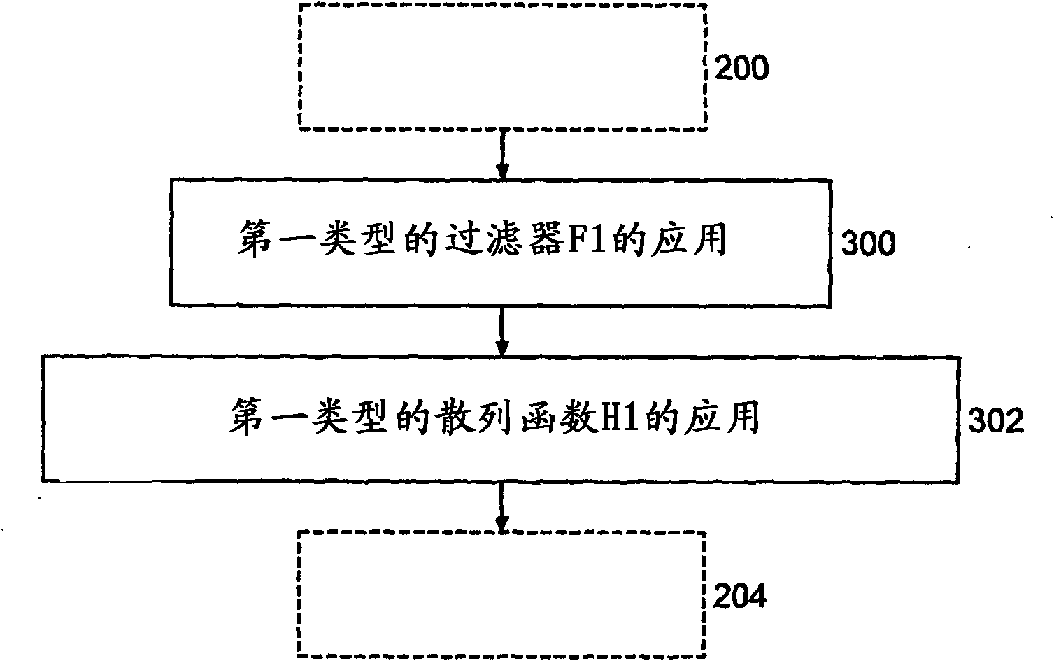 Computer device for the time-based management of digital documents