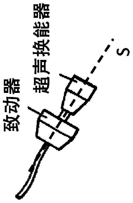 Device and method for measuring the viscoelastic properties of a viscoelastic medium