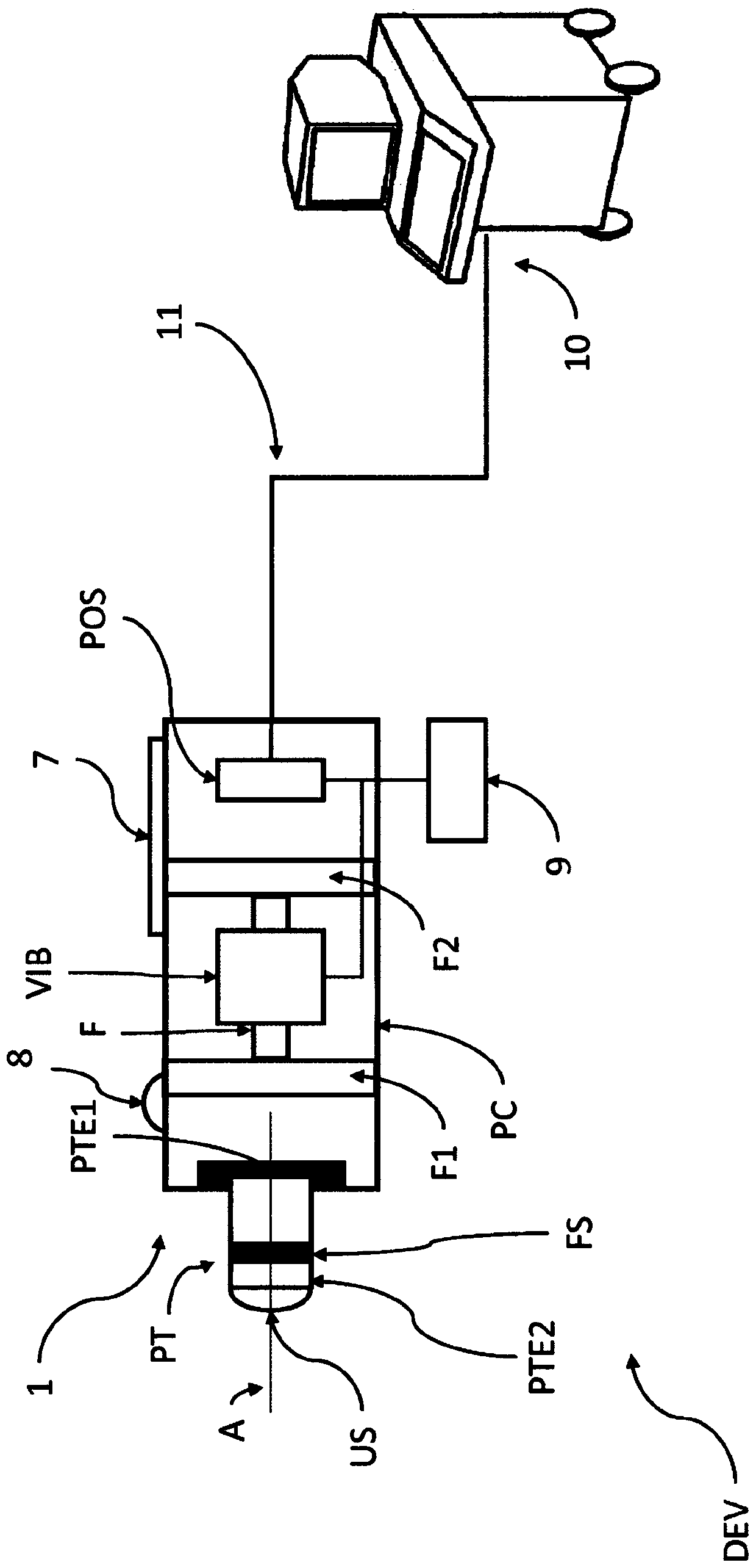 Device and method for measuring the viscoelastic properties of a viscoelastic medium