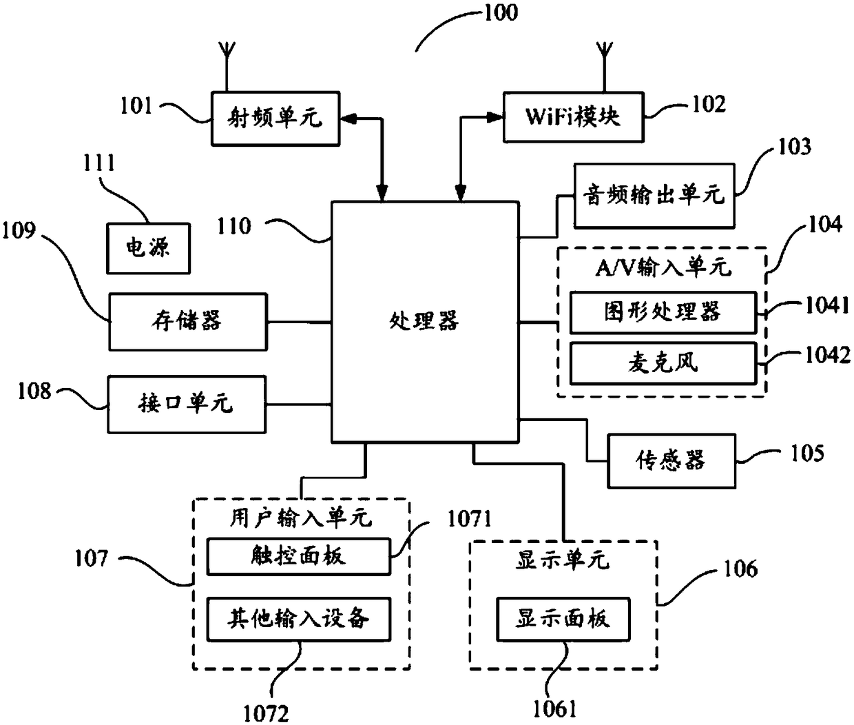 Desktop display method and device and computer readable storage medium