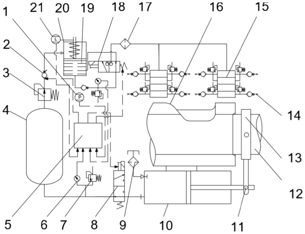 An automatic lubrication device for sliding parts of die-casting molds