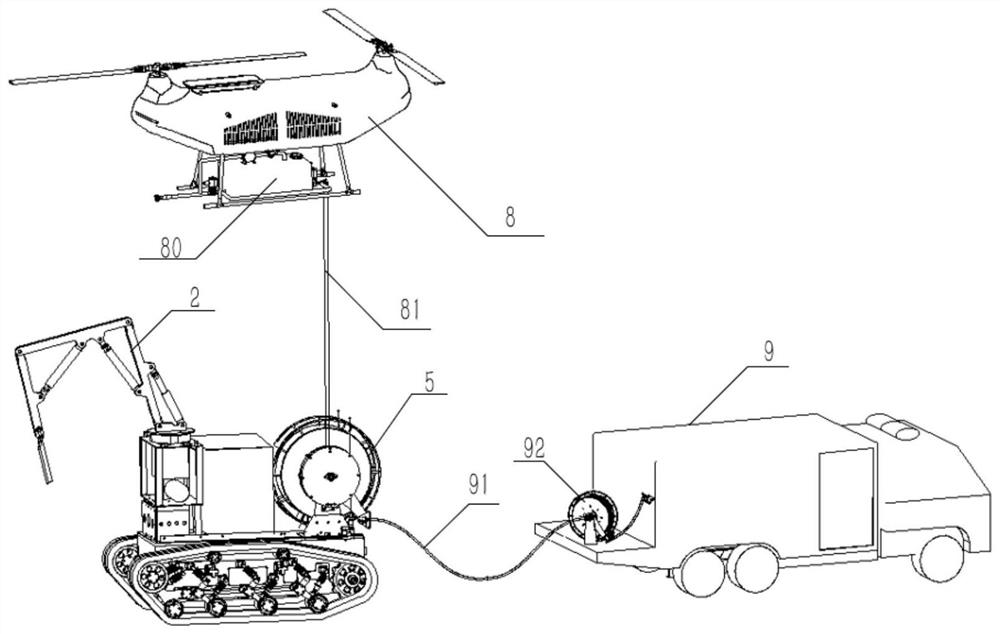 Combined fire extinguishing system of unmanned aerial vehicle and multi-degree-of-freedom mechanical arm fire extinguishing robot