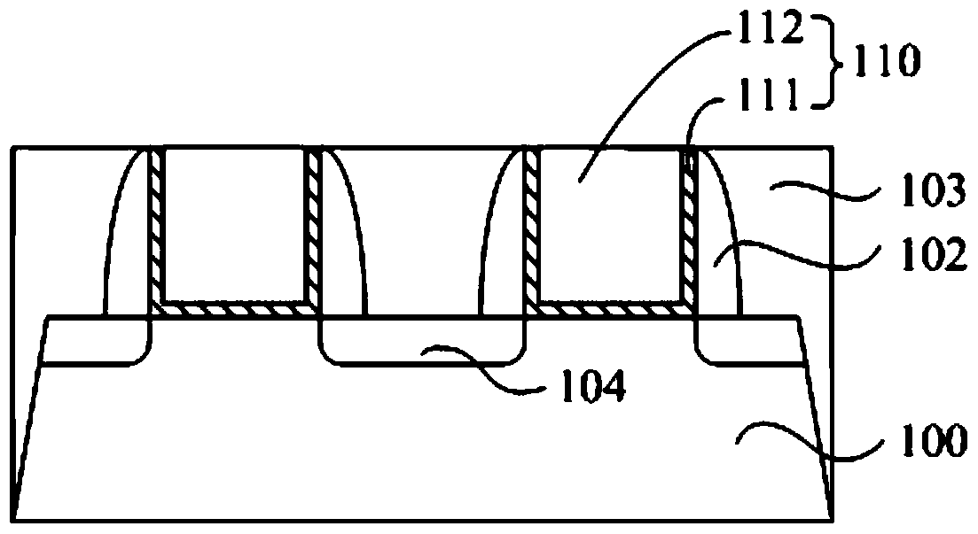 Semiconductor device and method of forming the same