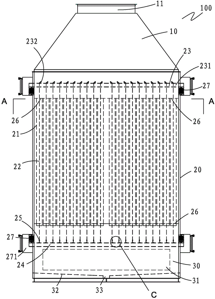 Purification and dust removal device