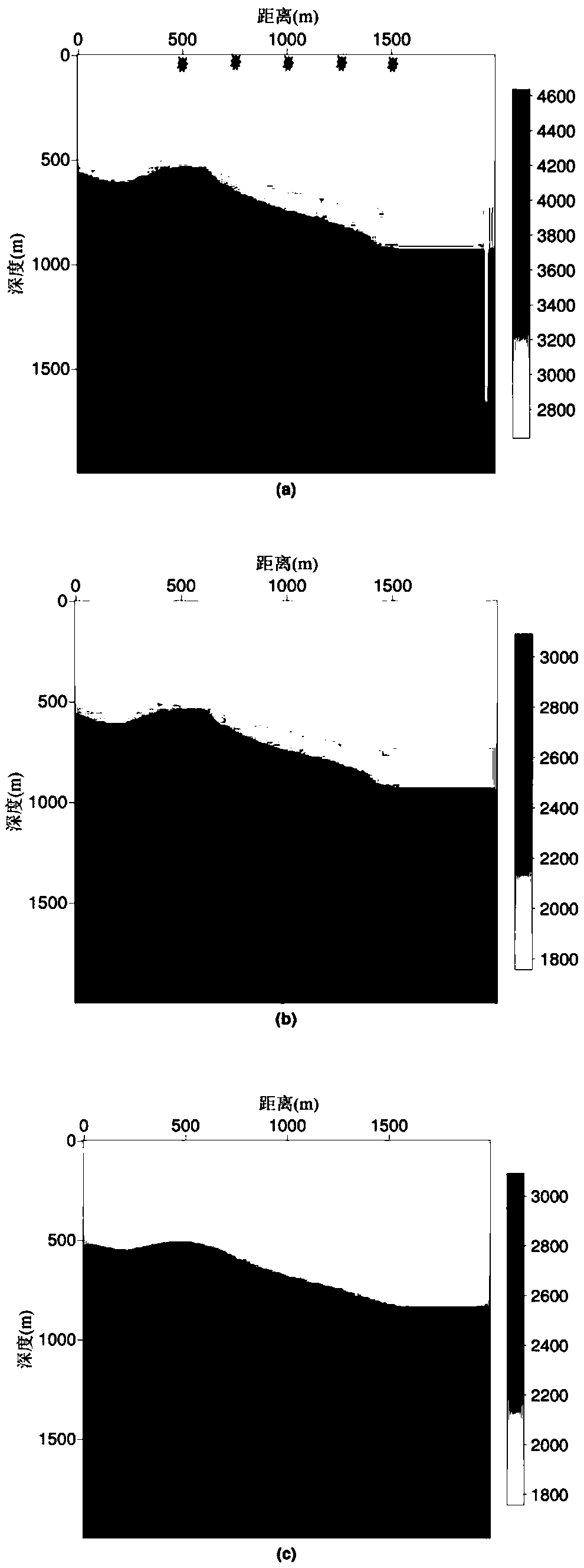 Full-waveform inversion method for VSP seismic data converted waves