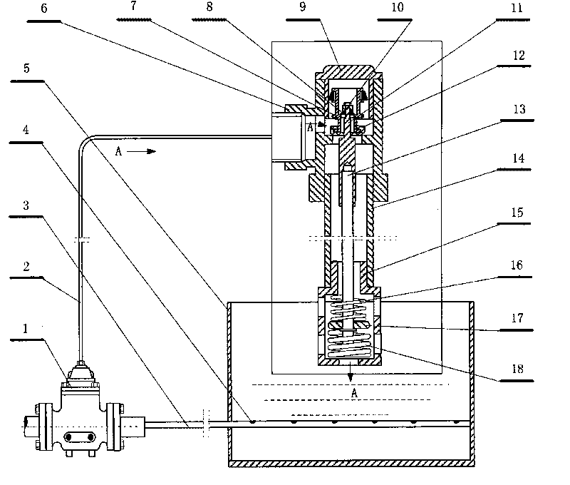 Self-operated thermostatical gas distributor