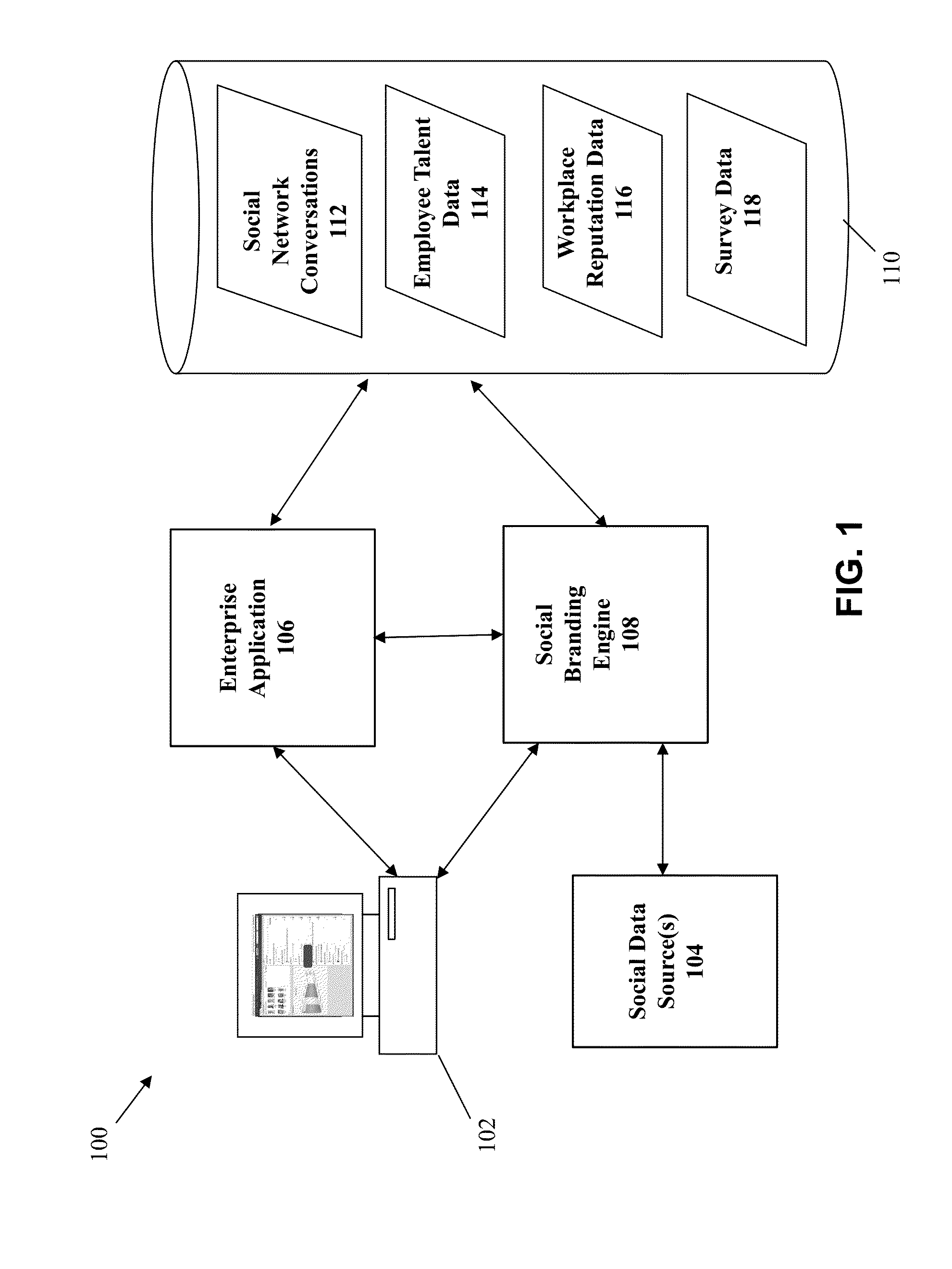 Method and system for supplementing job postings with social network data