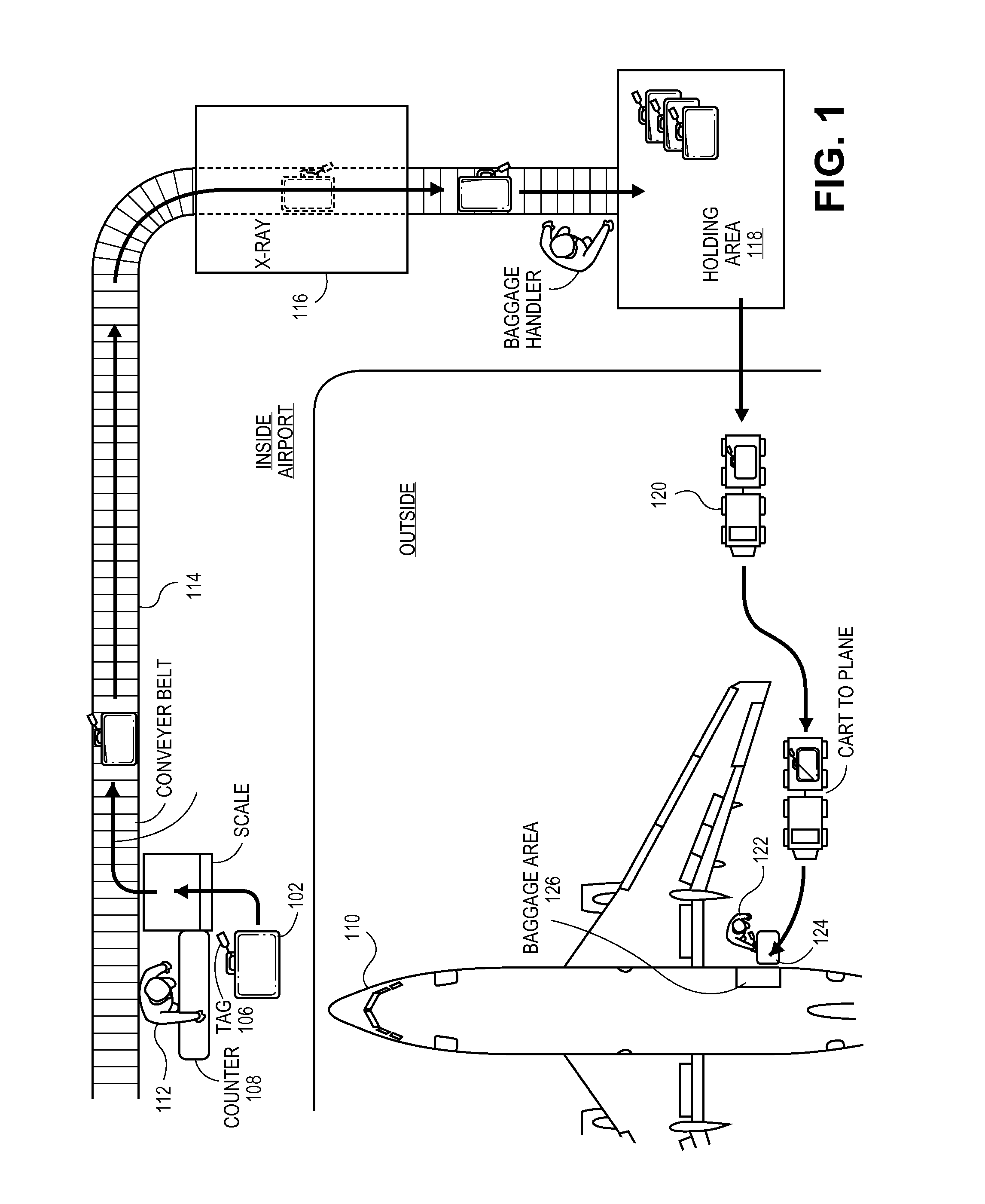 Methods and systems for gps-enabled baggage tags