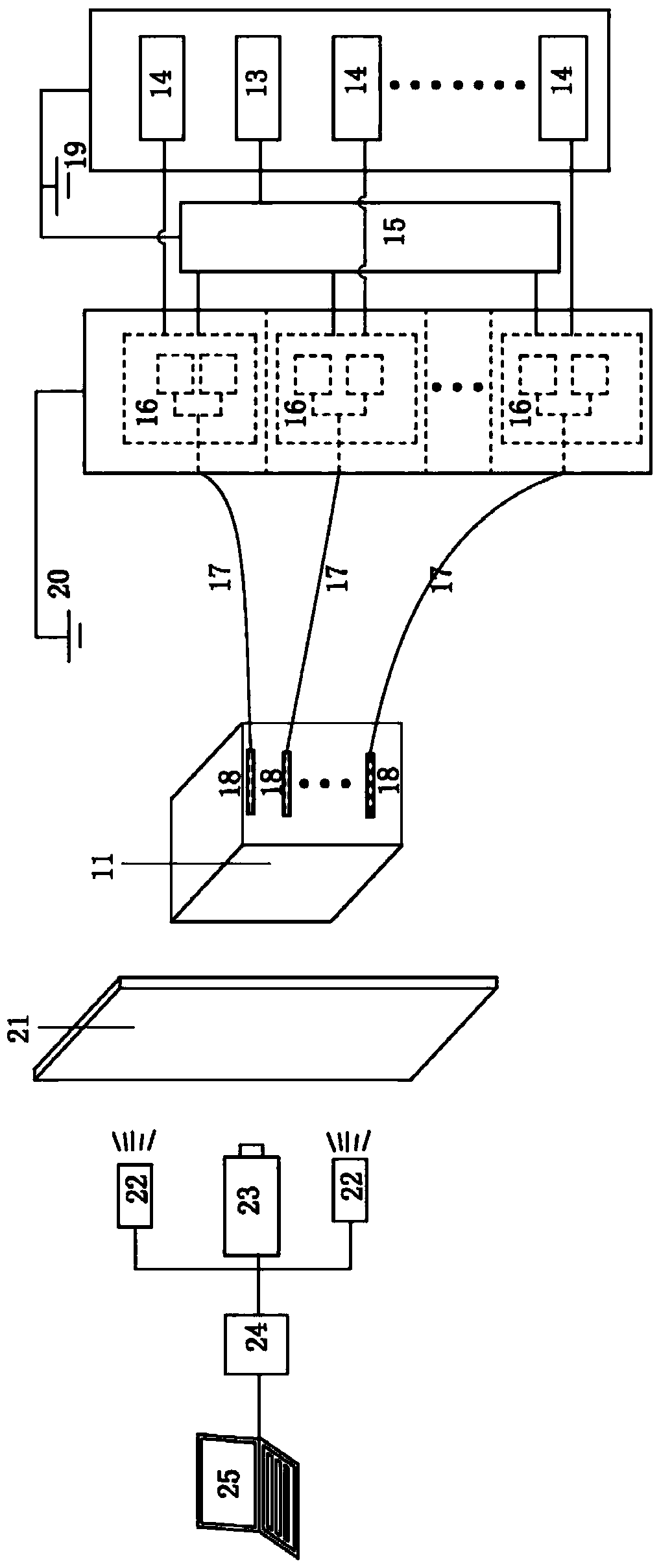 Experiment platform and experiment method for researching fragile material plasma blasting fracture process