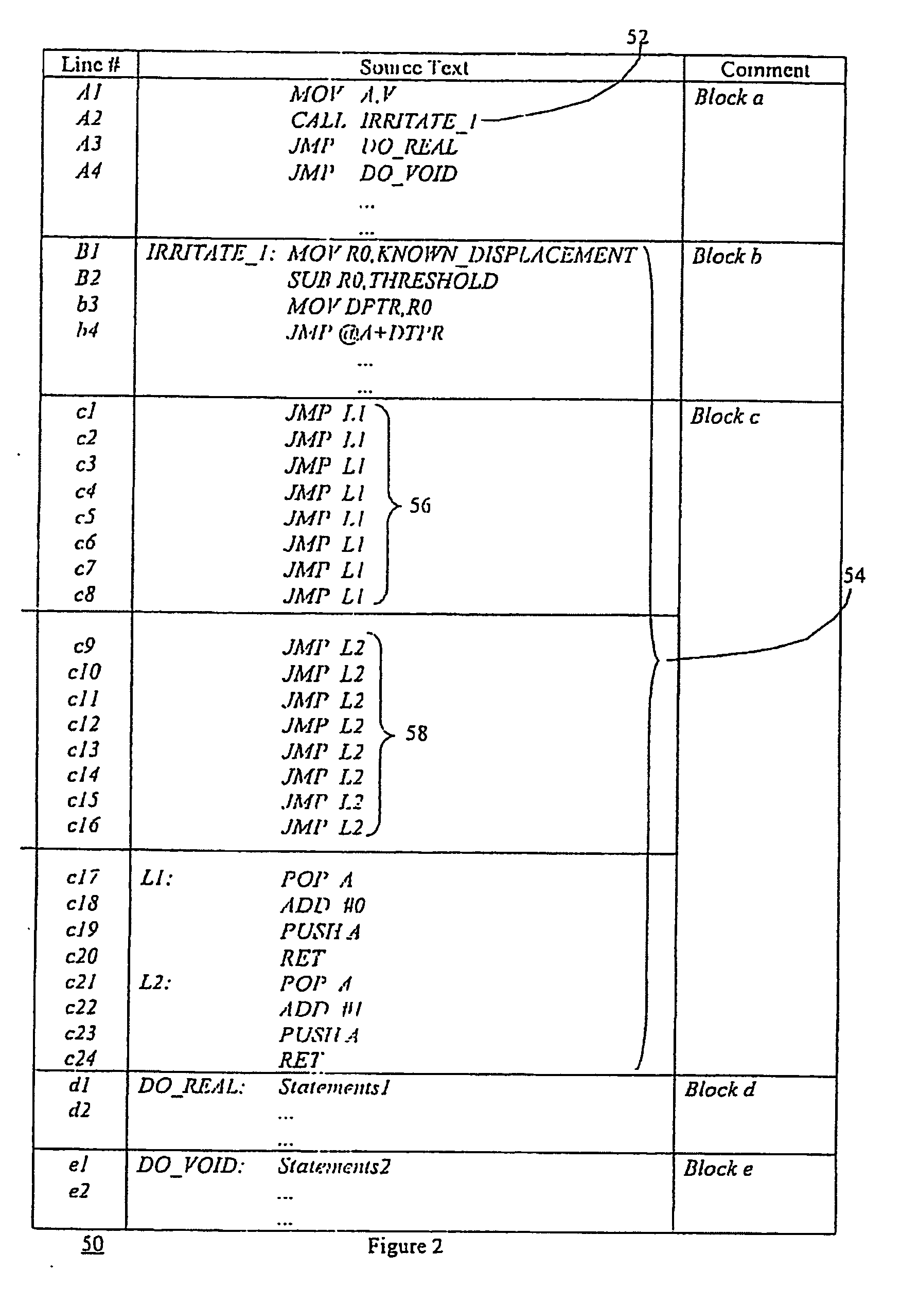 Method and apparatus for minimizing differential power attacks on processors