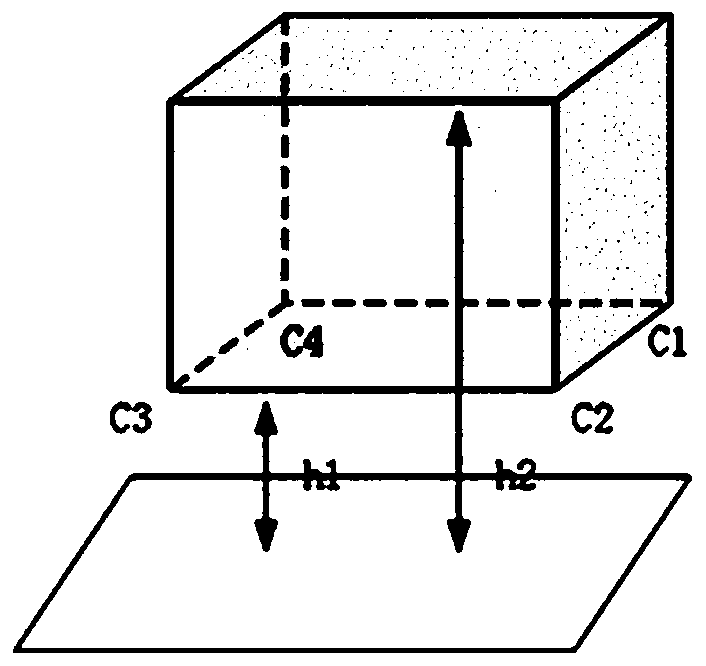 Target detection method based on vision, laser radar and millimeter wave radar