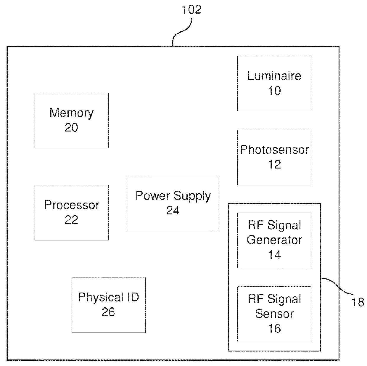 Systems and methods for automatic lighting fixture location mapping