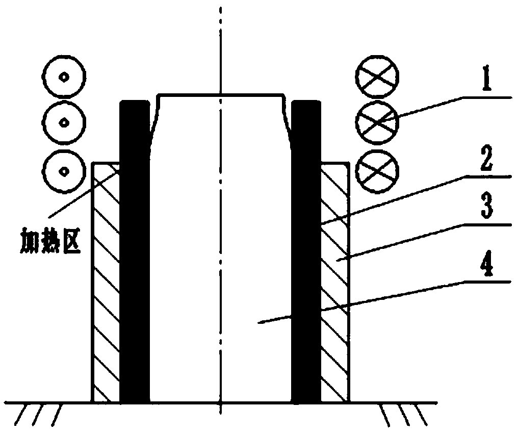 Plastic connecting device and method of non iso-wall thickness metal tubular product