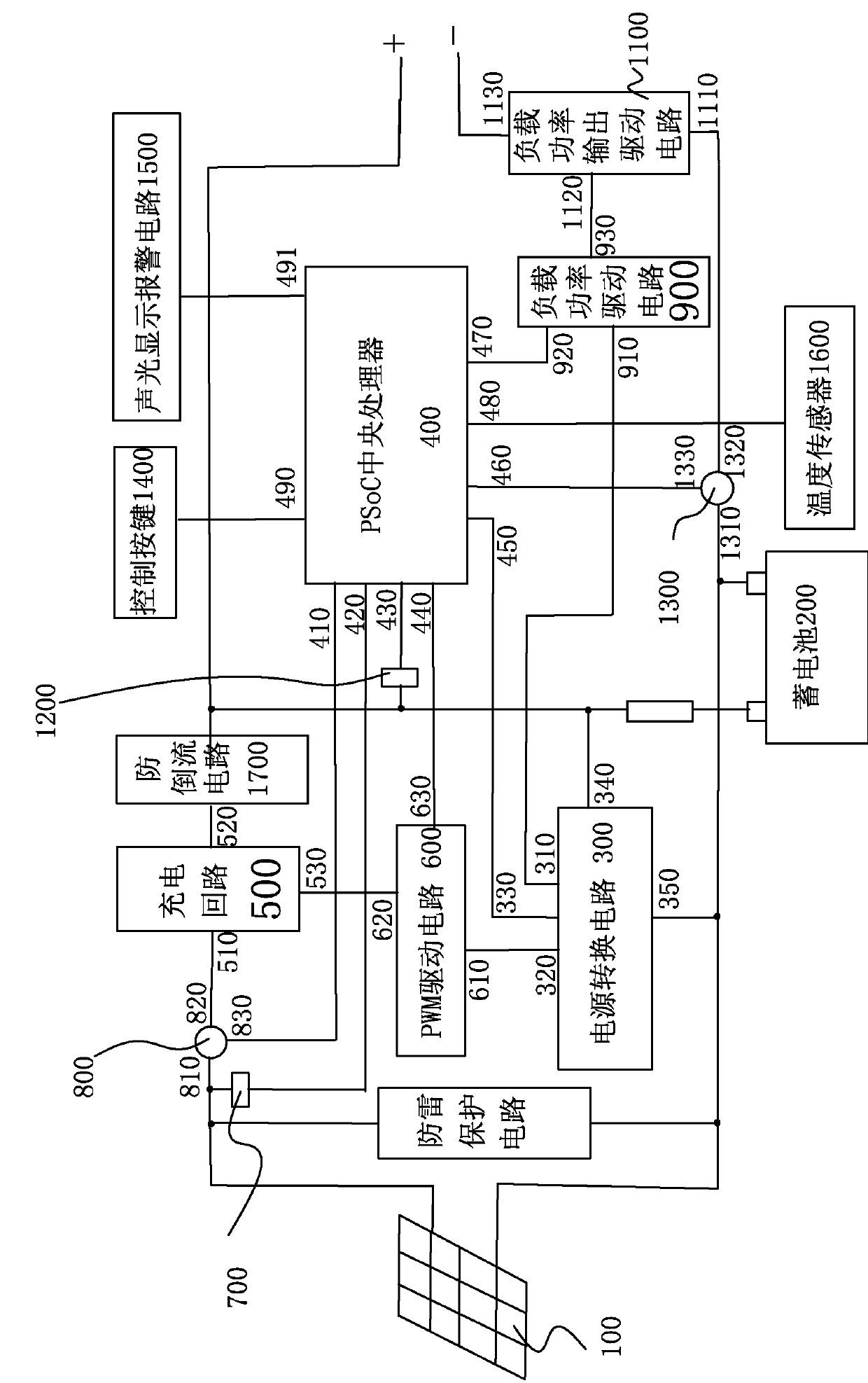 PSoC (Programmable System on Chip)-based MPPT (Maximum Power Point Tracking) type solar charge controller