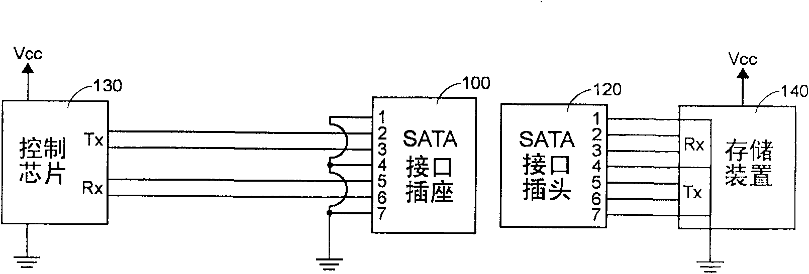 Test apparatus