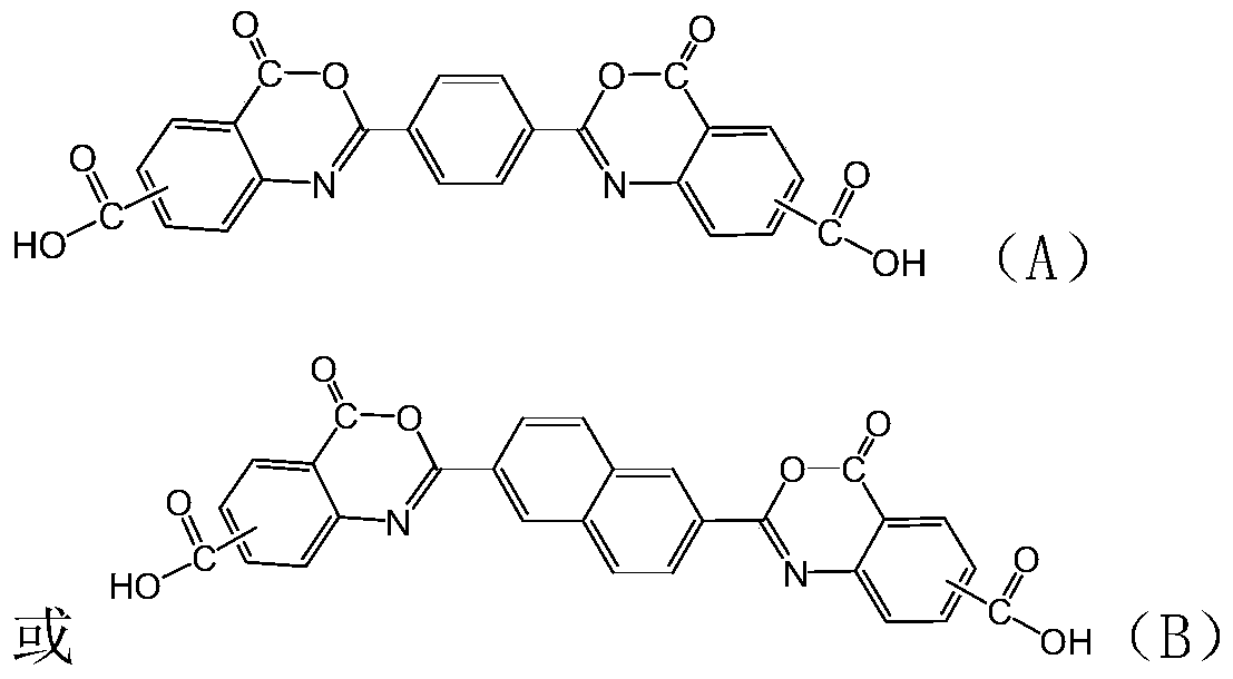A kind of dibasic acid monomer containing benzoxazinone group and its polyester copolymer