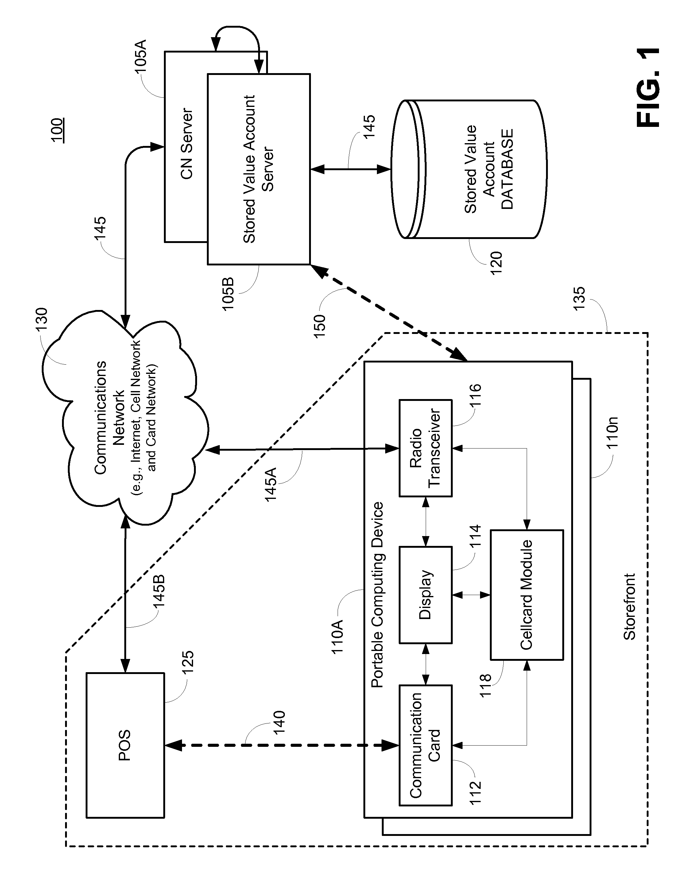System and method for presentment of nonconfidential transaction token identifier