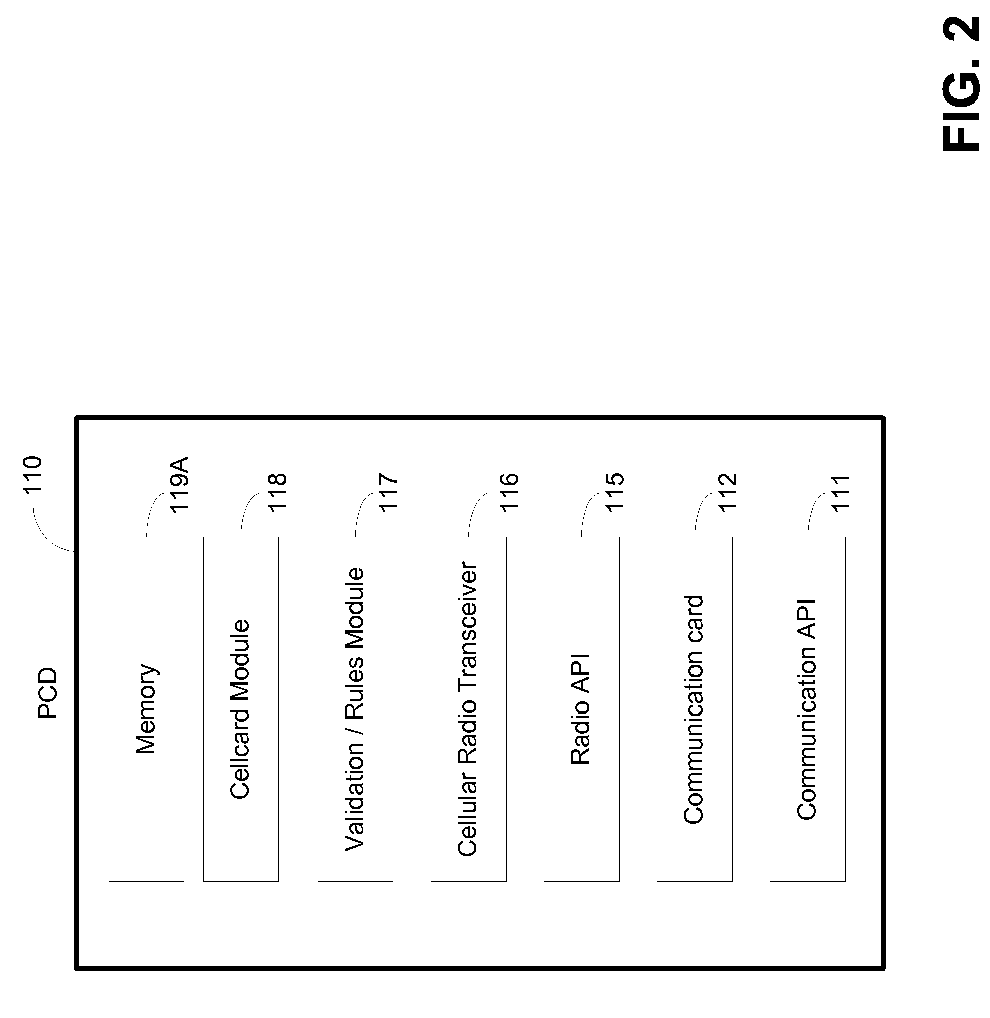 System and method for presentment of nonconfidential transaction token identifier