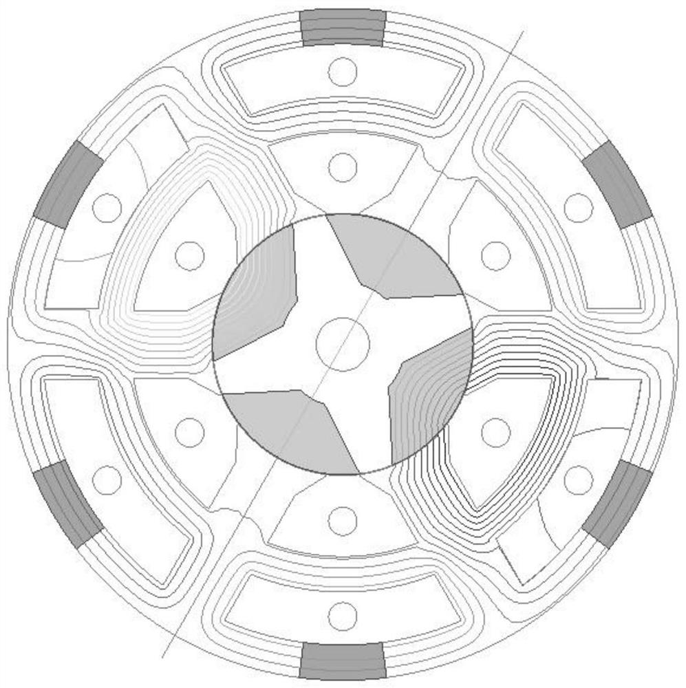 Reluctance motor with double-layer stator structure