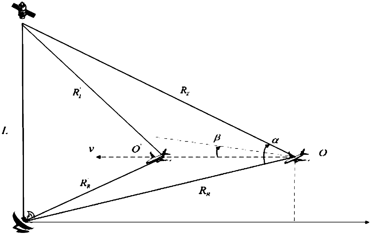 Coherent processing method for multi-channel external radiation source radar
