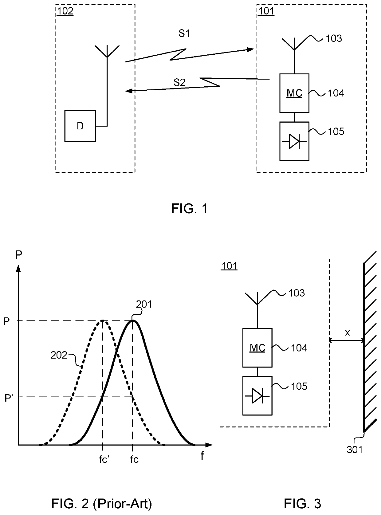 A harmonic radar reflector