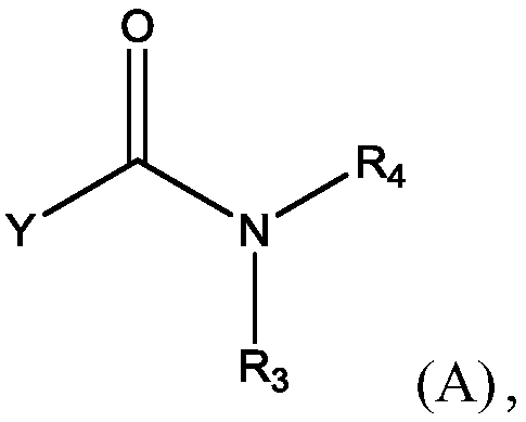 Methods for preparing n-(4-fluorobenzyl)-n-(1-methylpiperidin-4-yl)-n'-(4-(2-methylpropyloxy)phenylmethyl)carbamide and its tartrate salt and polymorphic form c