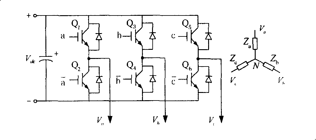 Digital UPS/EPS space vector modulation algorithm