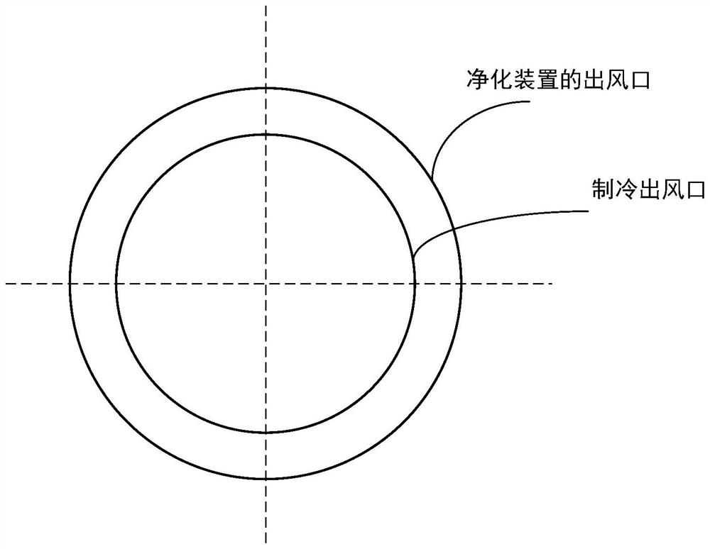 Air conditioner and control method for operating parameters of air conditioner