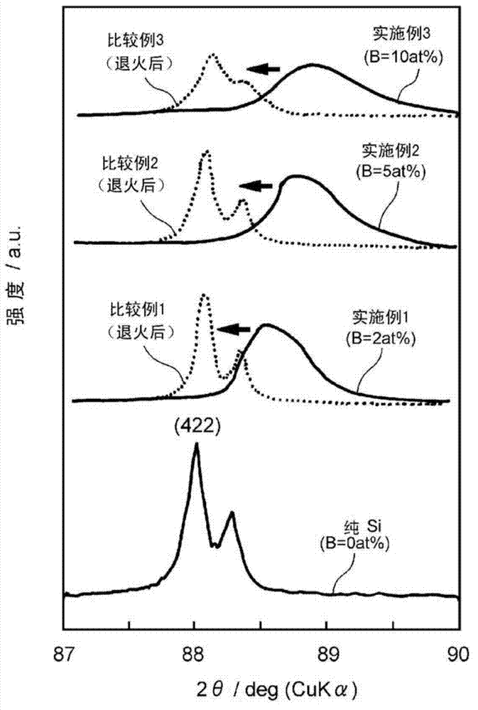 Negative electrode active material for nonaqueous electrolyte secondary battery