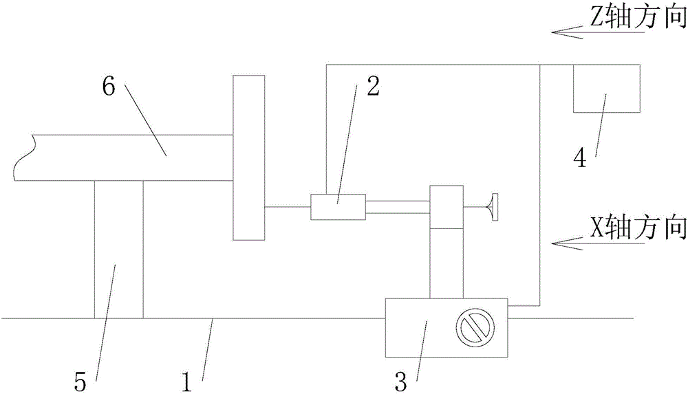 Waveguide Length Measuring Device and Measuring Method for Radar Level Gauge