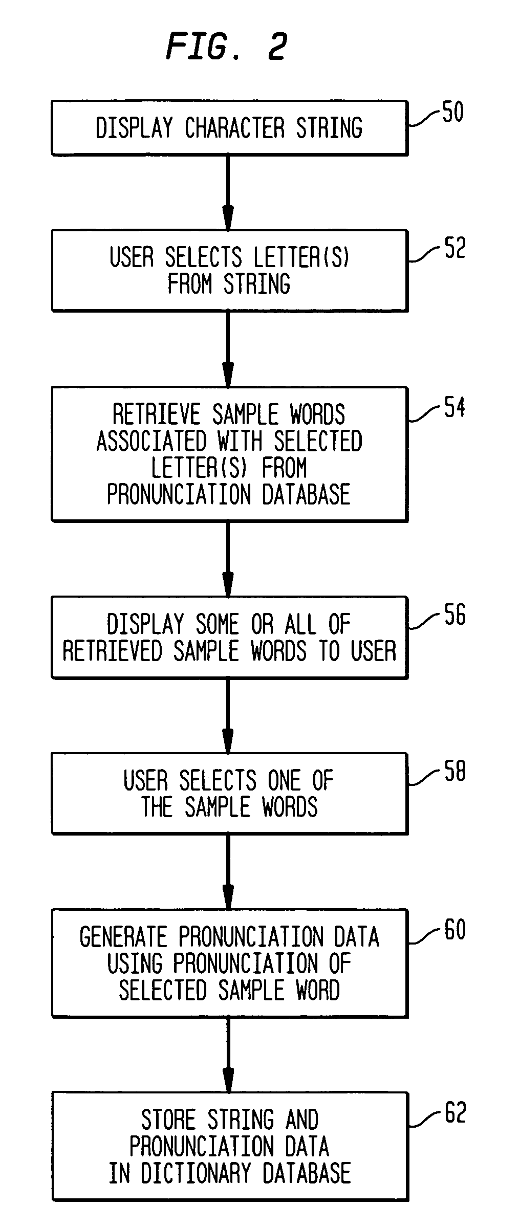 Graphical user interface and method for modifying pronunciations in text-to-speech and speech recognition systems