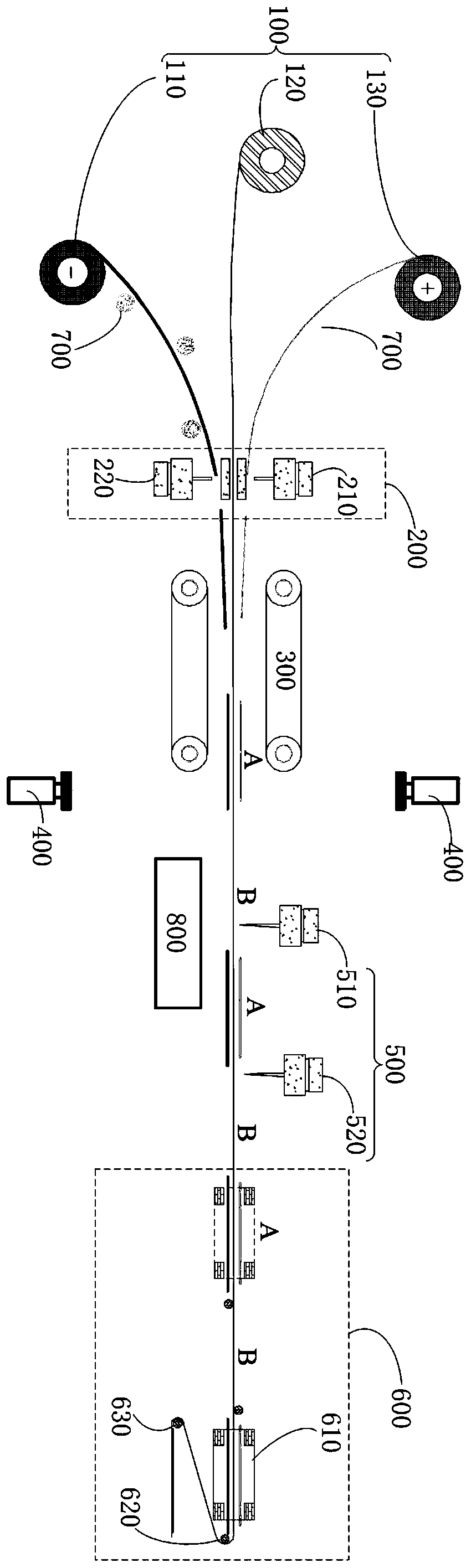 Die-cutting lamination system and method