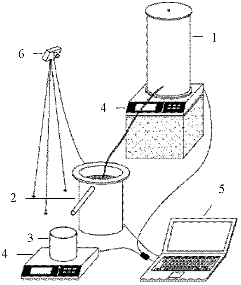 Device and method for continuous measurement of soil infiltration performance of plow layer and plow bottom layer of agricultural land