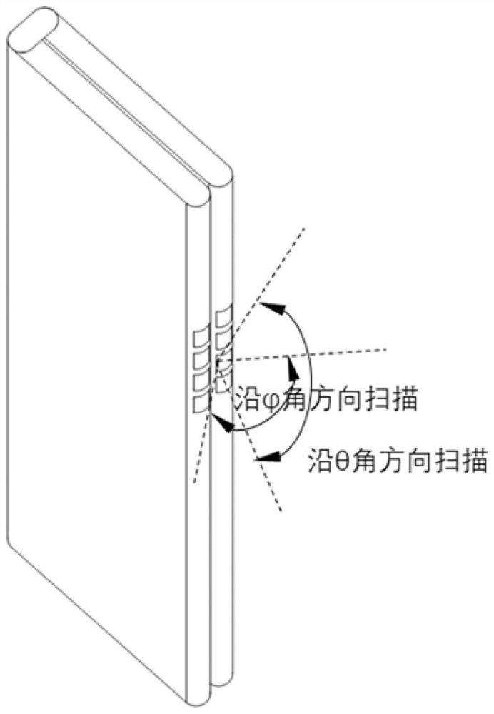 Electronic equipment and antenna control method thereof