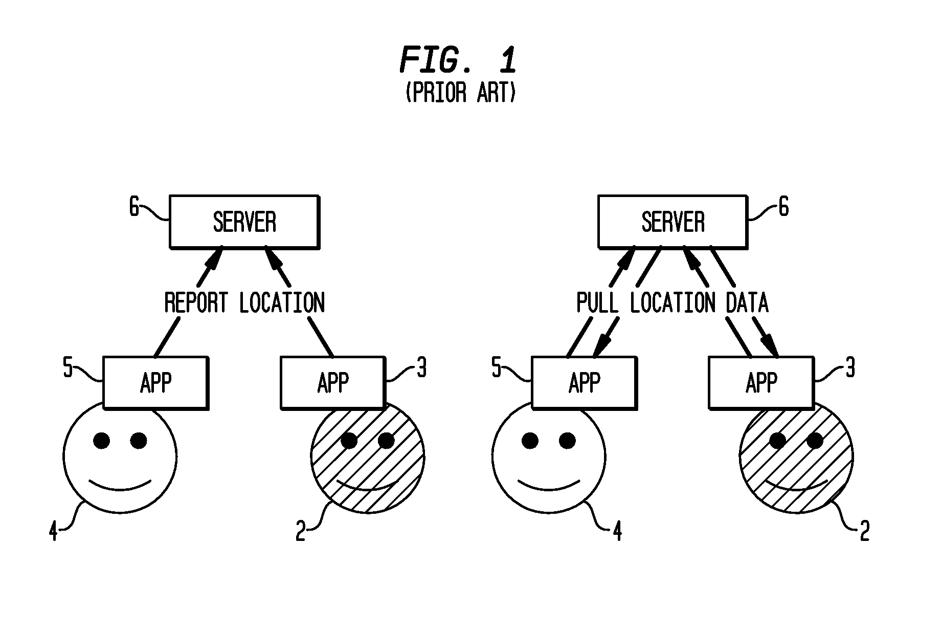 System and method for privacy-enabled mobile locator services with dynamic encounter horizon