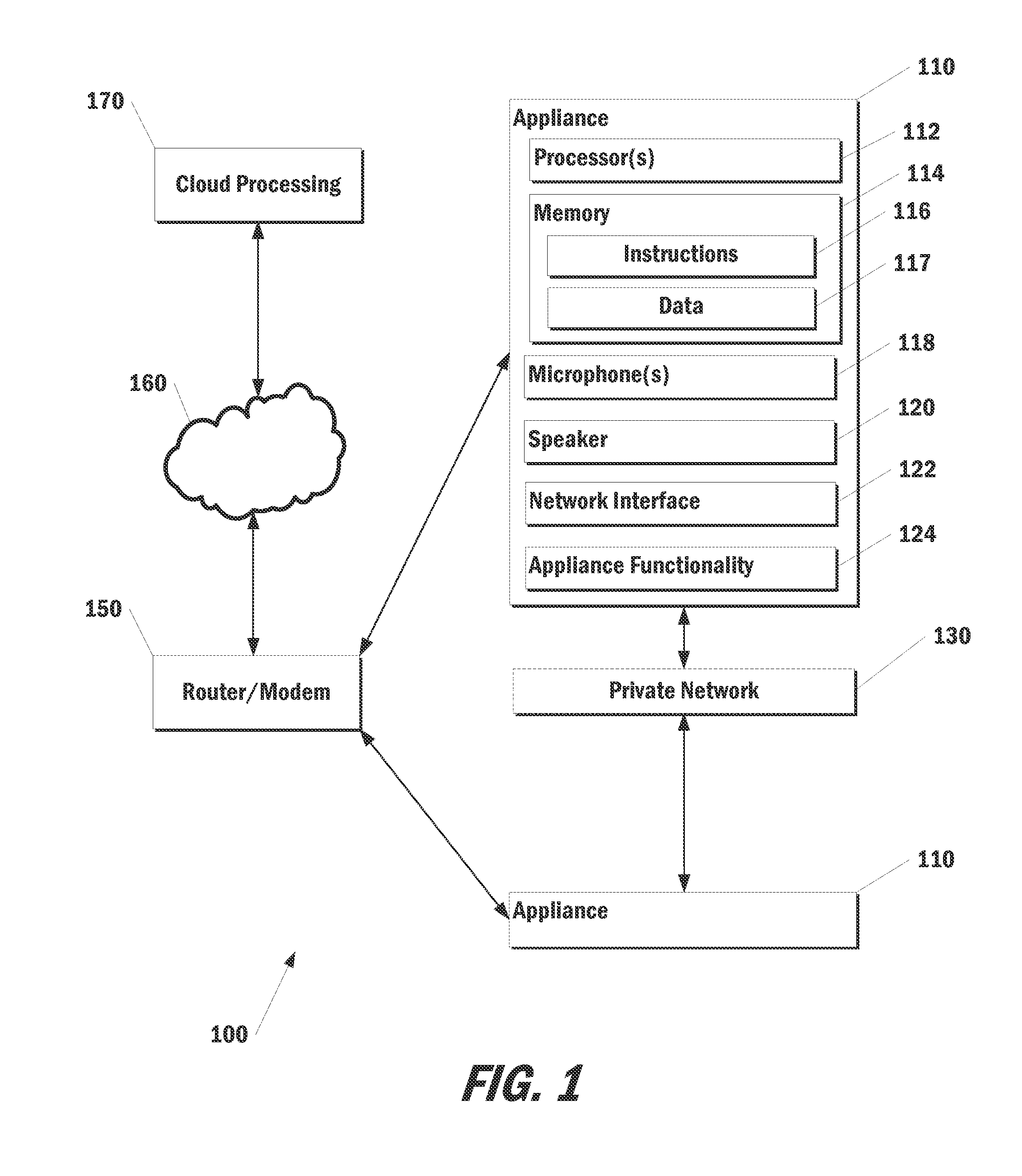 Intelligent placement of appliance response to voice command