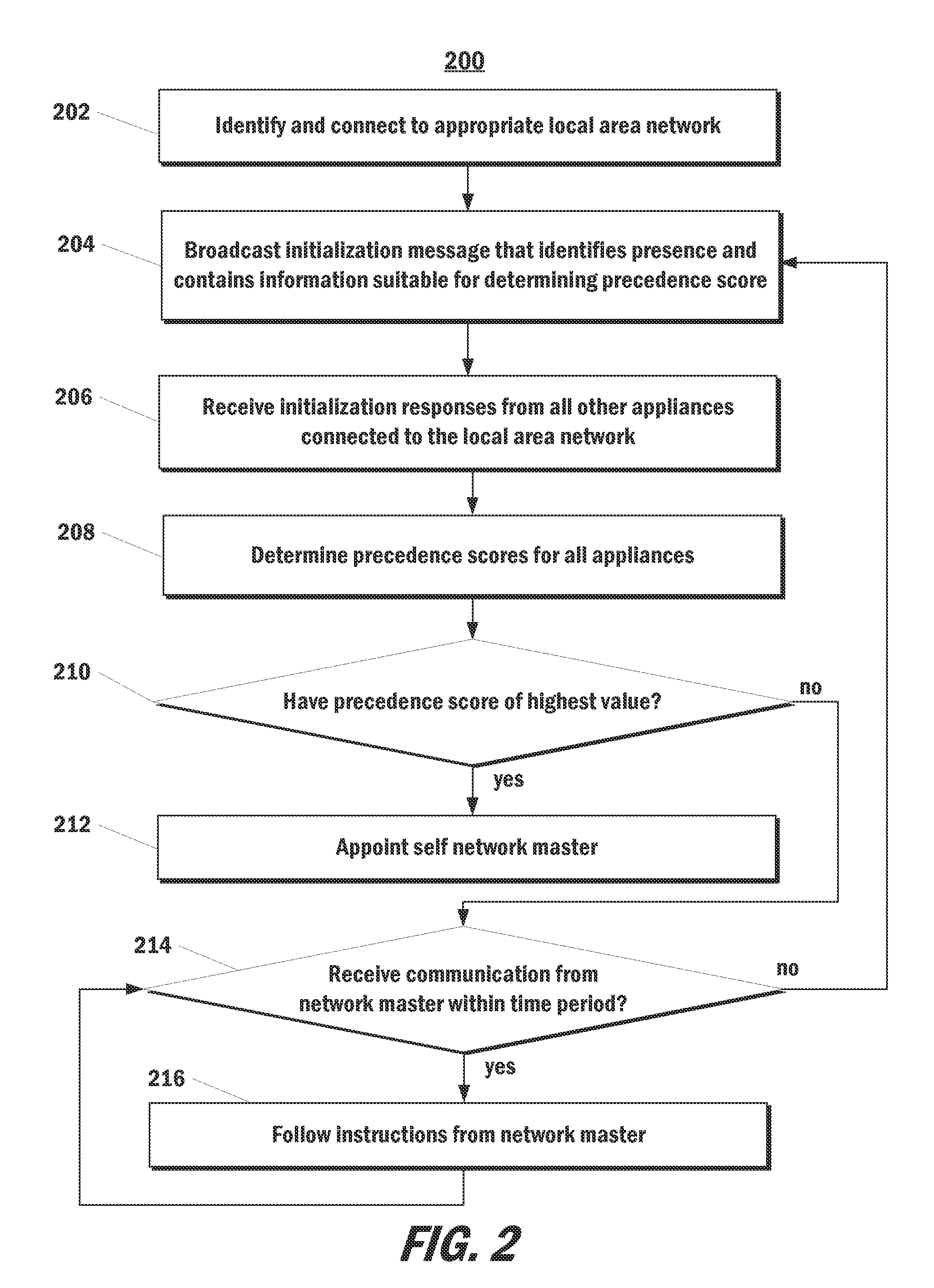 Intelligent placement of appliance response to voice command