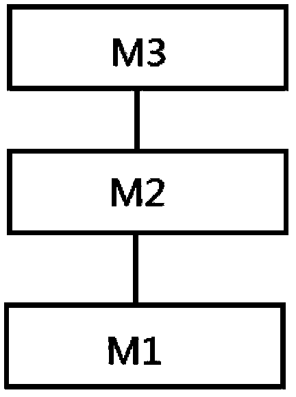 Kitchen ventilator and manufacturing method thereof