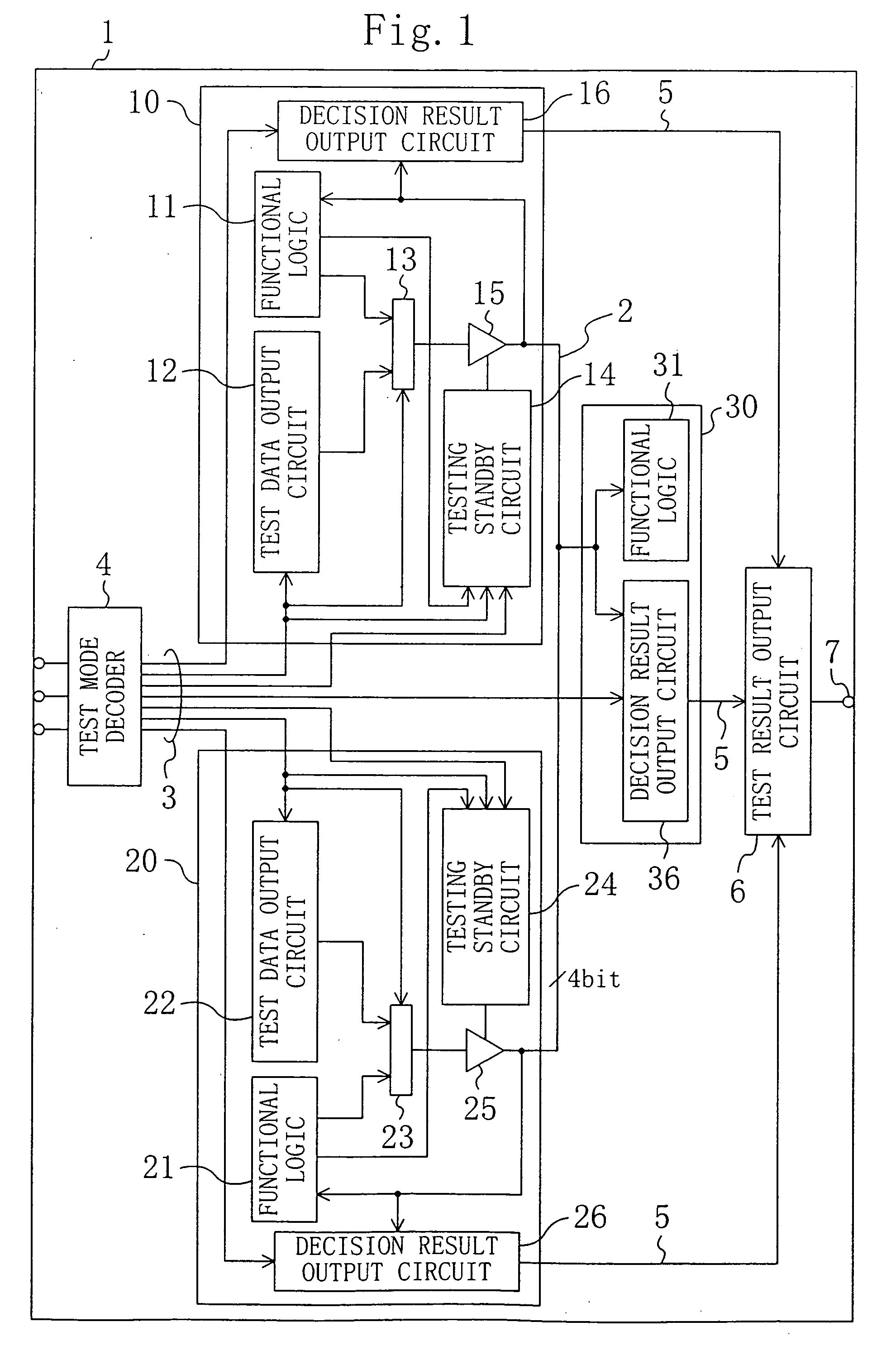 Functional block for integrated circuit, semiconductor integrated circuit, method for testing semiconductor integrated circuit, and method for designing semiconductor integrated circuit