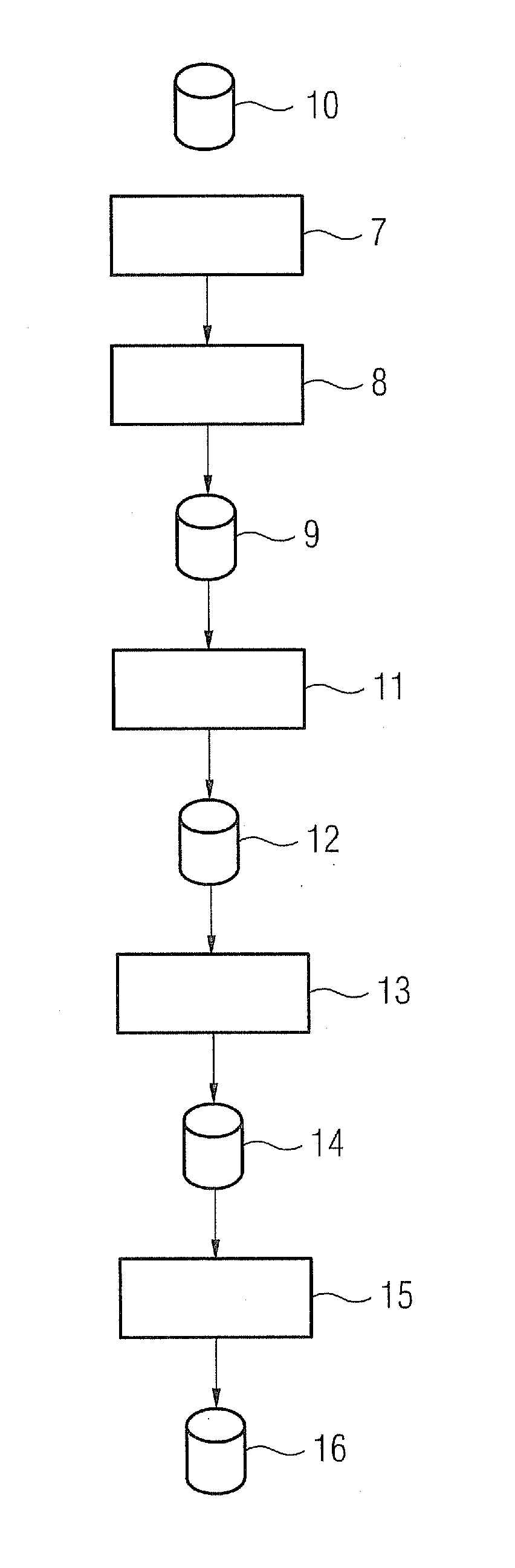 Method for reconstruction of a three-dimensional image data set and x-ray device