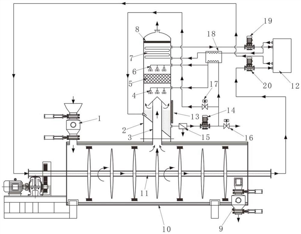 Vacuum powdery material drying, condensing and dedusting integrated device