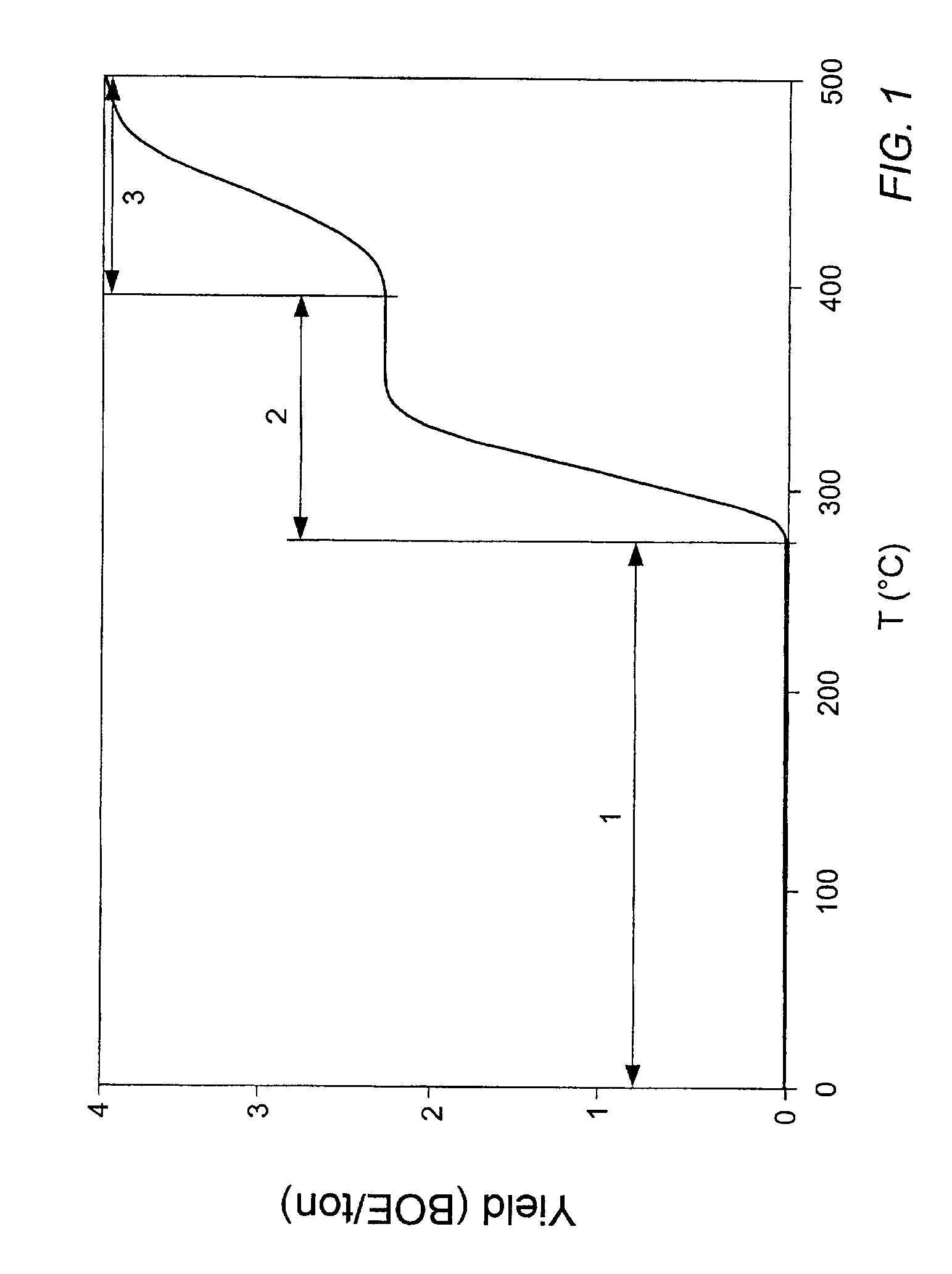 In situ thermal processing of a coal formation using a movable heating element
