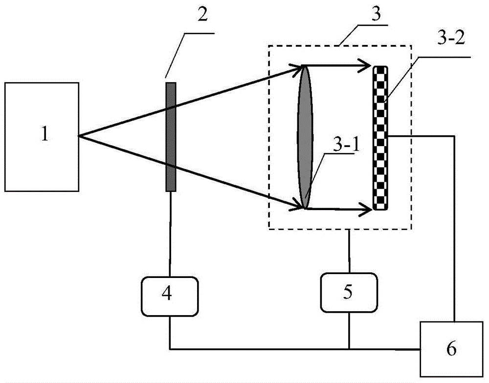 Distortion measuring apparatus of wave aberration measuring module, and distortion correction method