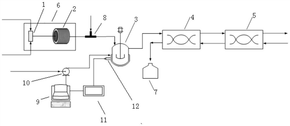 Method for continuously preparing (dimethylamine methylene)malononitrile by using micro-reaction system