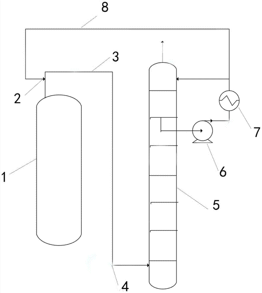 A kind of method for preventing or delaying delayed coking fractionation column salt formation