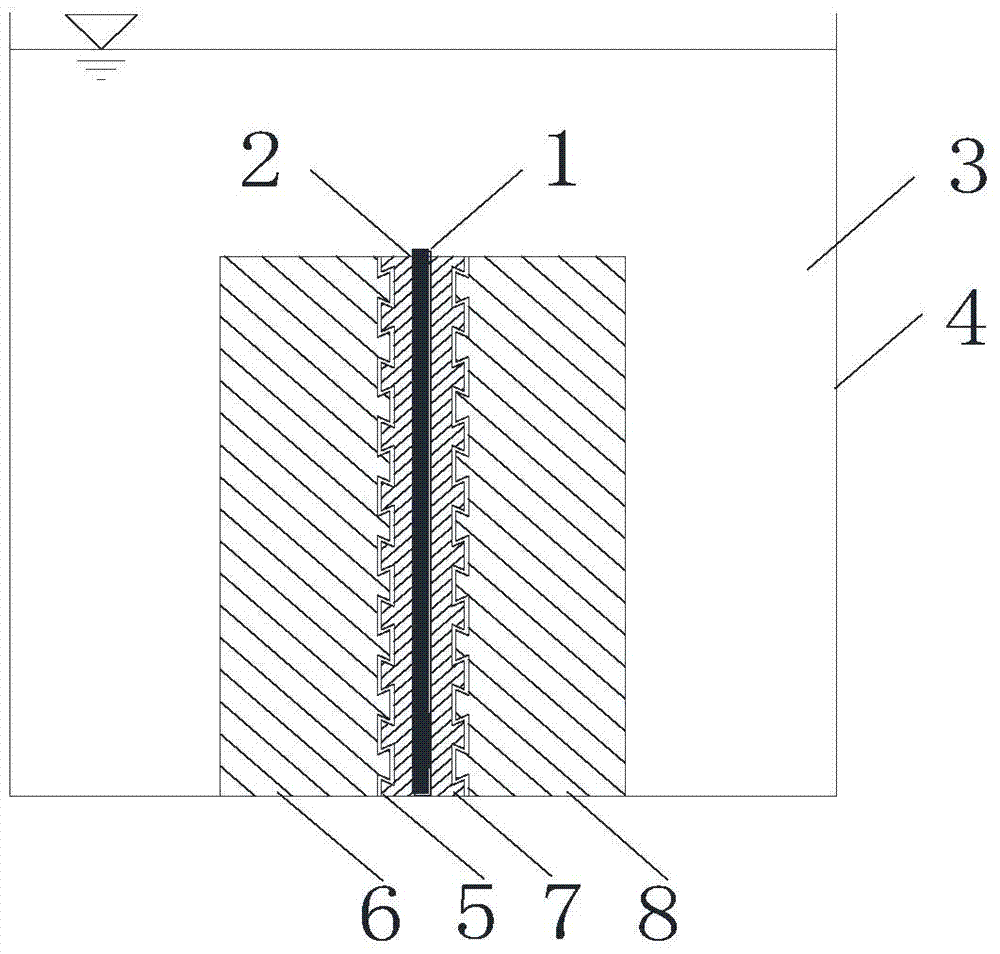 Compositing method of dovetail groove metal plate clearance fit interface